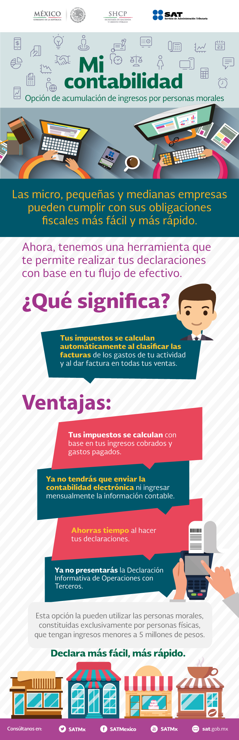 Infografía_Mi_contabilidad_2017.jpg